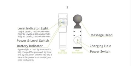 Phoenix A2 Massage Gun - gi musklene dine en belønning - Bilde 18